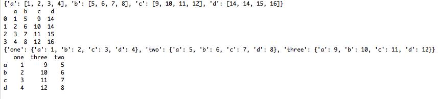 python在股票分析中的应用,python数据分析股票