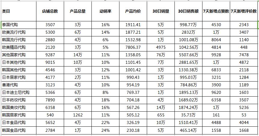 川贝枇杷膏在美国卖到脱销,川贝枇杷膏美国走红卖到脱销