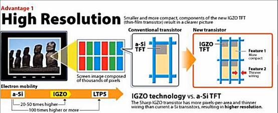 雷蛇有全局模式嘛,雷蛇手机操作教程