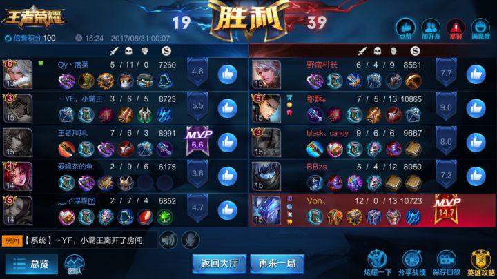 孙悟空变强原因,孙悟空变强的原因