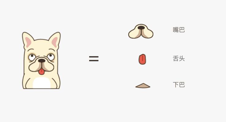 动态图表情包怎么做,超大表情包动态图教程