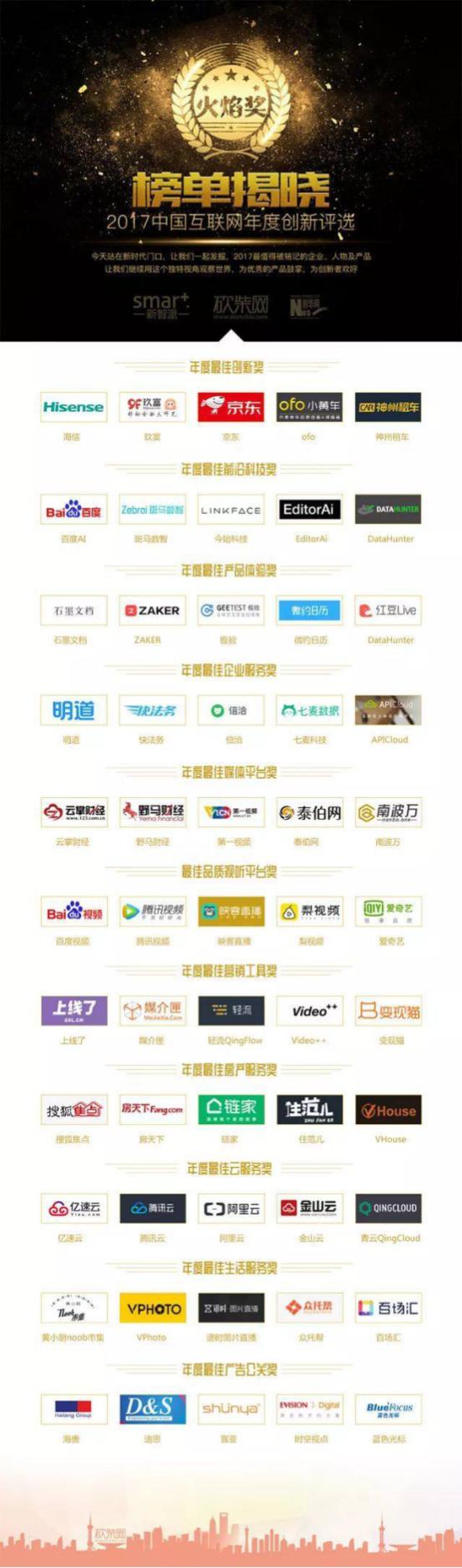 亿速云,亿速云有限公司