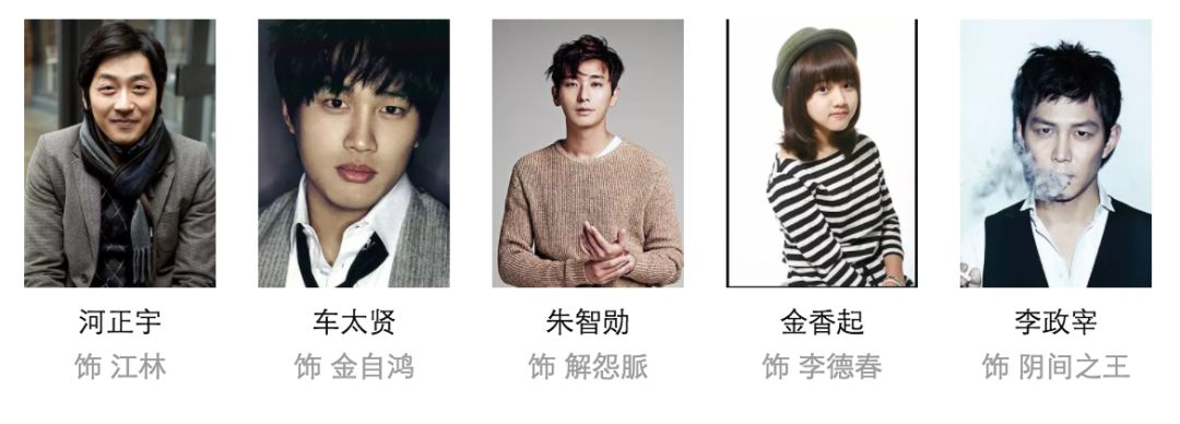 2021韩国票房第一名电影,2022韩国电影票房排名前十