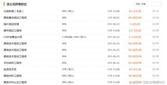 完爆日企!国产智能手机三维建模工程师月薪4-5万凭什么?