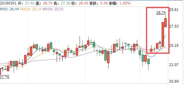 在晨光怎么买实用文具,晨光文具该怎么卖