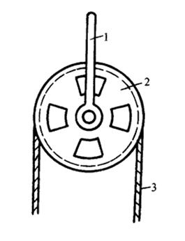 建筑起重机械行业,起重机械行业