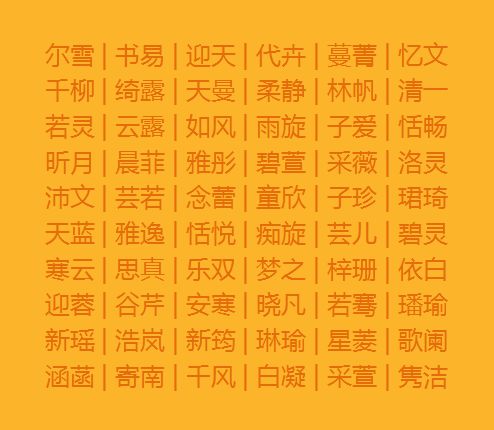 给宝宝取名好听4个字的名字,给宝宝取名字最好听的一个字