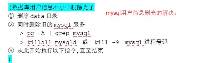 svn使用教程简易入门,svn项目如何使用教程