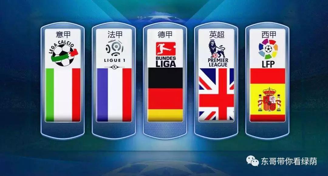 欧陆足球风云系列,足球海报视频大全