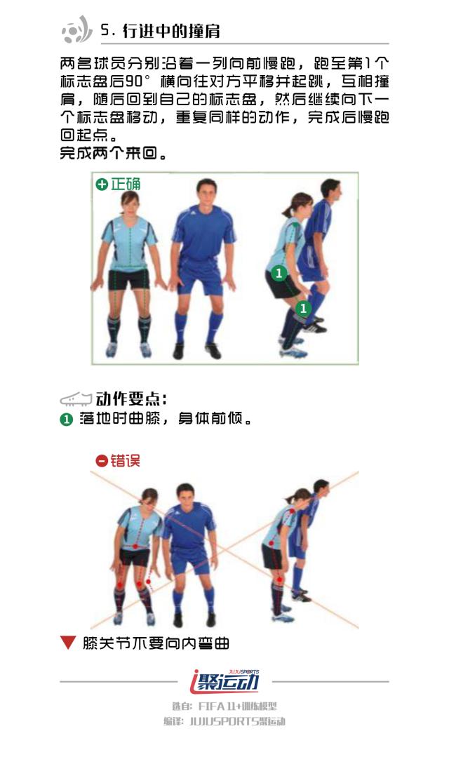 fiba闈掕璇剧▼鍩硅,fifa11瓒崇悆鐑韩