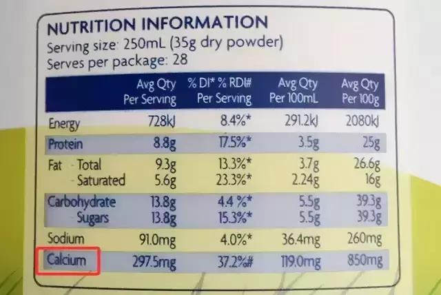 澳洲奶粉4段推荐,澳洲成人奶粉