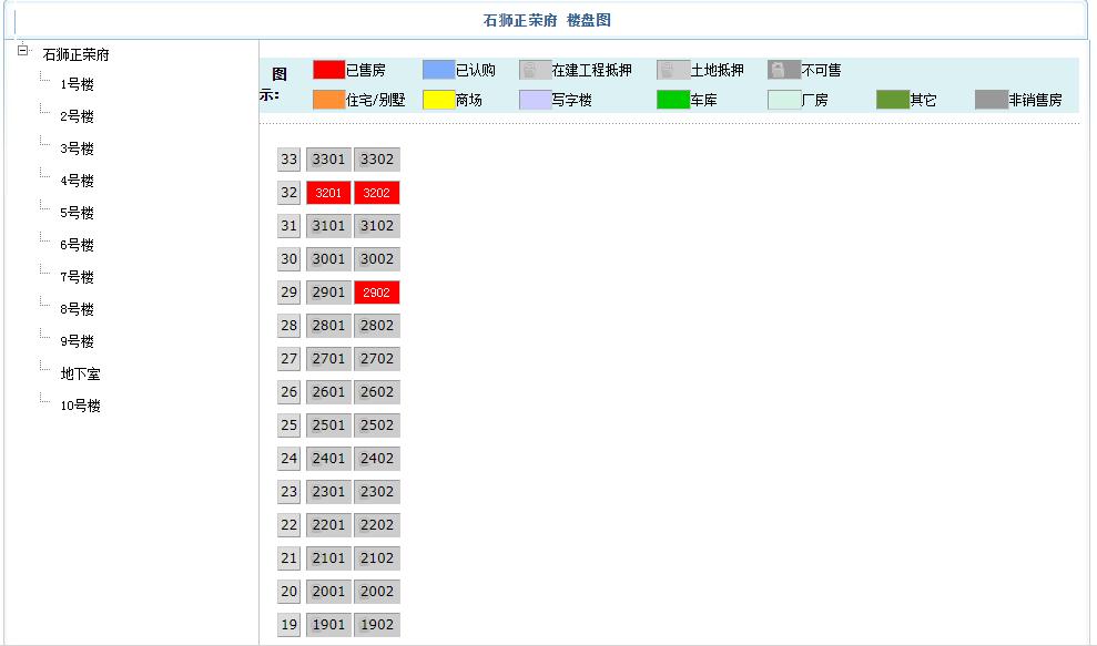 石狮楼市政策,石狮房子限售政策