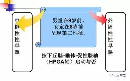 女童来例假十天,妈妈发现三岁女儿来例假