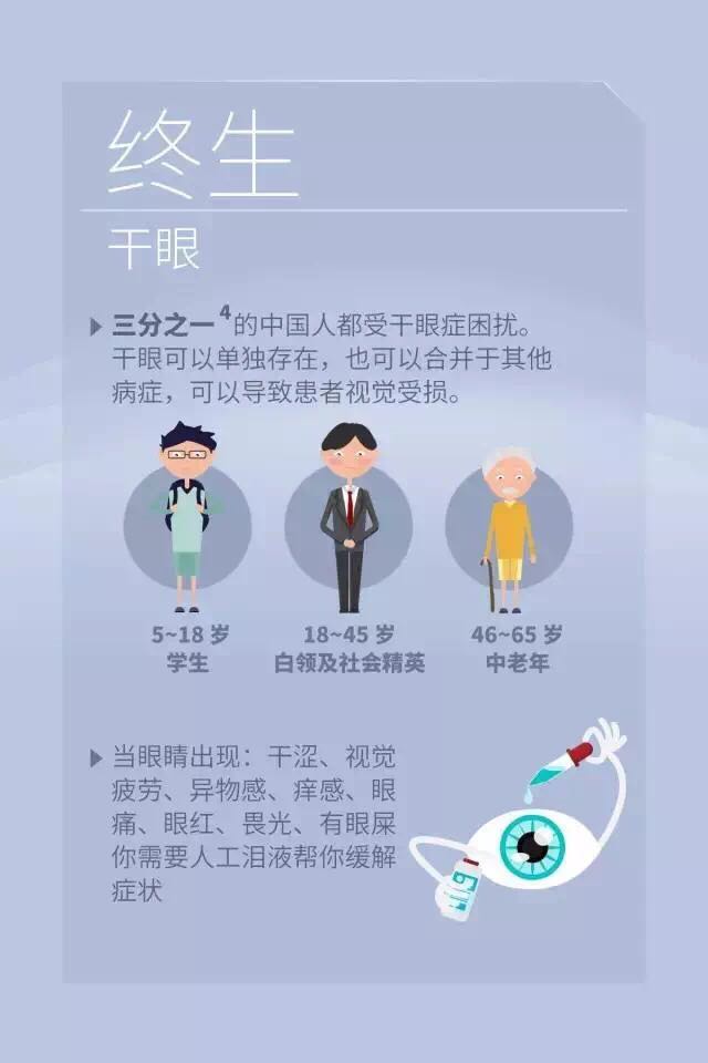 浙二医院眼科中心哪个专家好,浙二医院眼科哪个医生比较靠谱