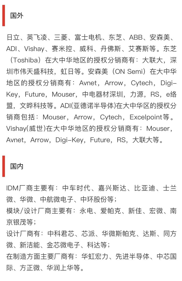 800家电子元器件供应商及代理商