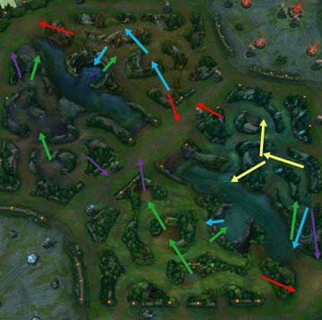 6.9战士打野的信仰！蓝翔毕业虚空挖掘机