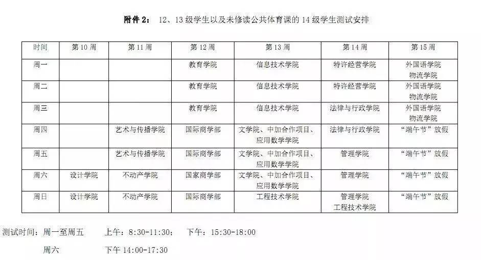 如何查询以往体测成绩,如何查看体测历史成绩