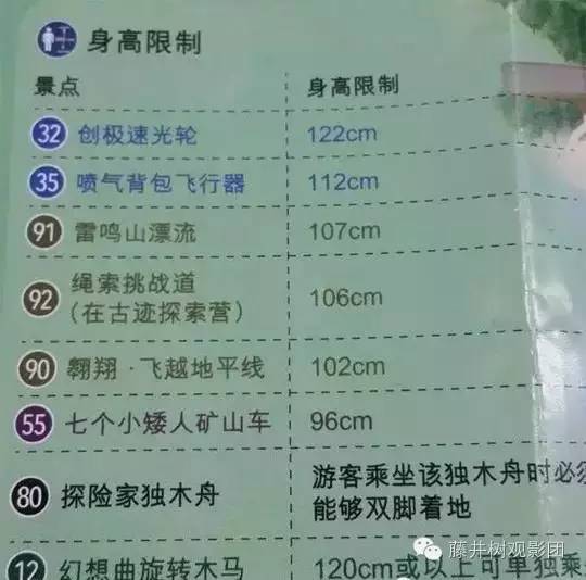 2019年迪士尼乐园攻略,2020年10月上海迪士尼乐园攻略