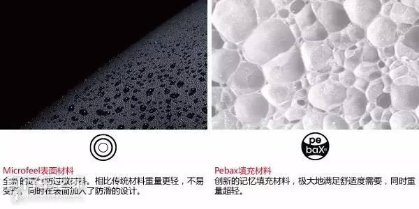 sanmarco坐垫怎么选,sanmarco舒适版座垫