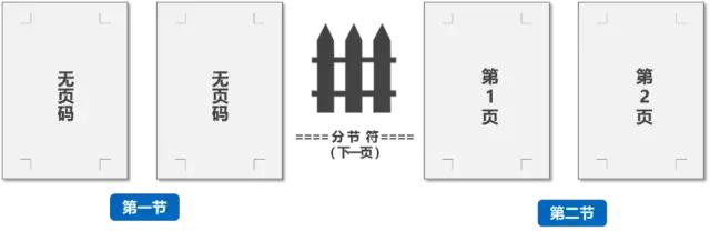 十个步骤搞定毕业论文,毕业论文从开始到结束所需的时间