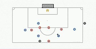 八人制足球规则有没有越位,五人制足球规则有否越位