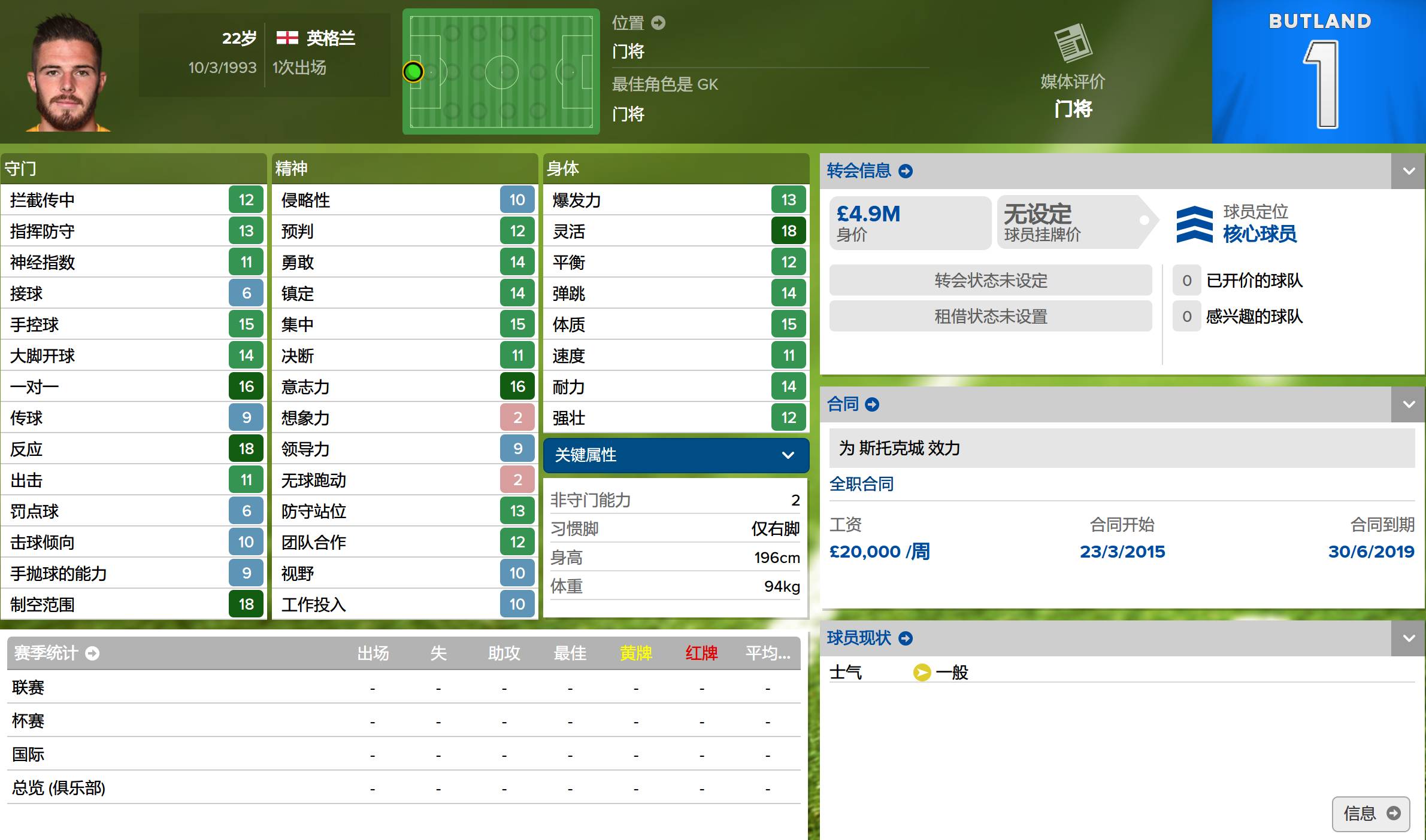 妖人排行榜,23-24赛季英超最佳引援