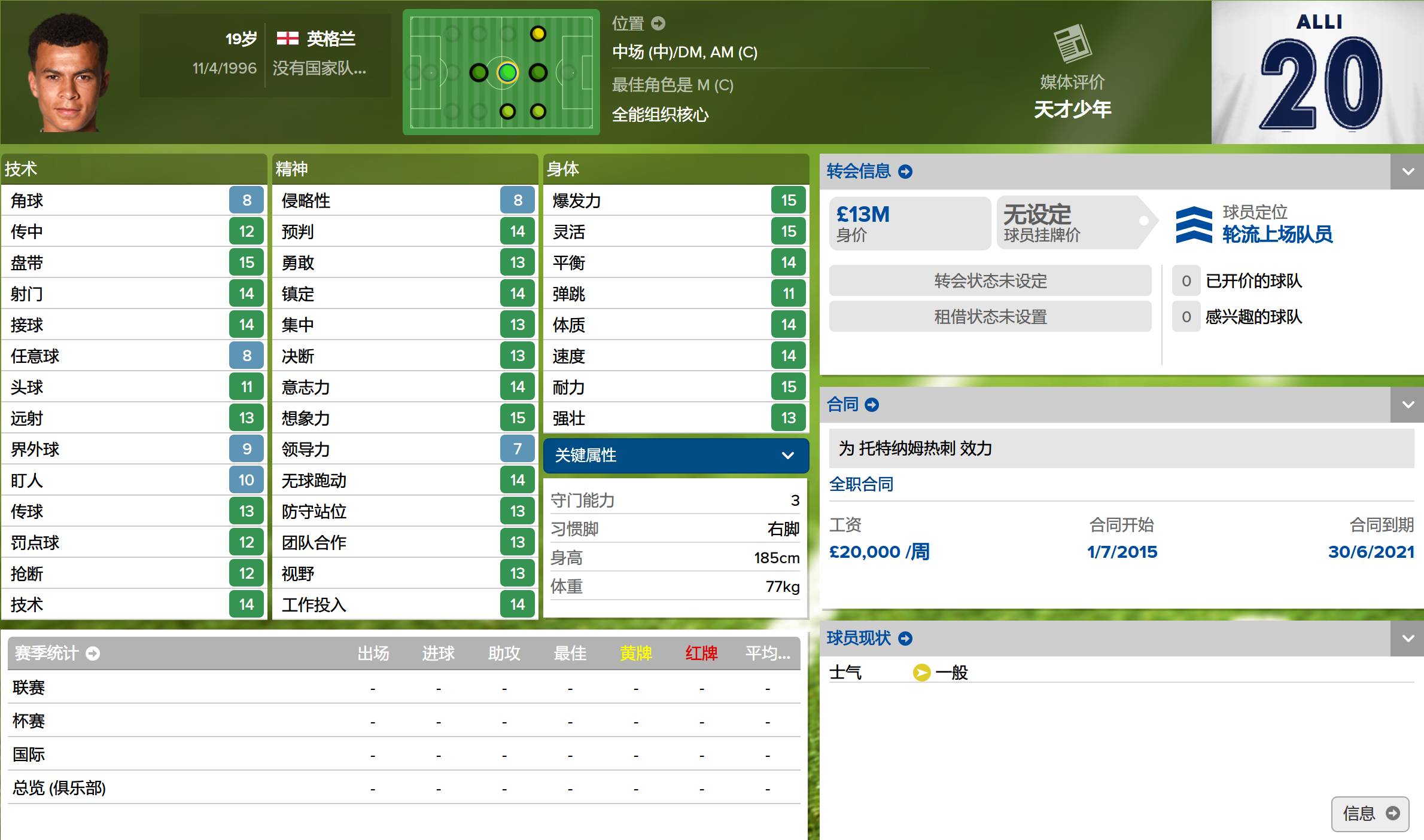 2021妖人排行,妖人阵型