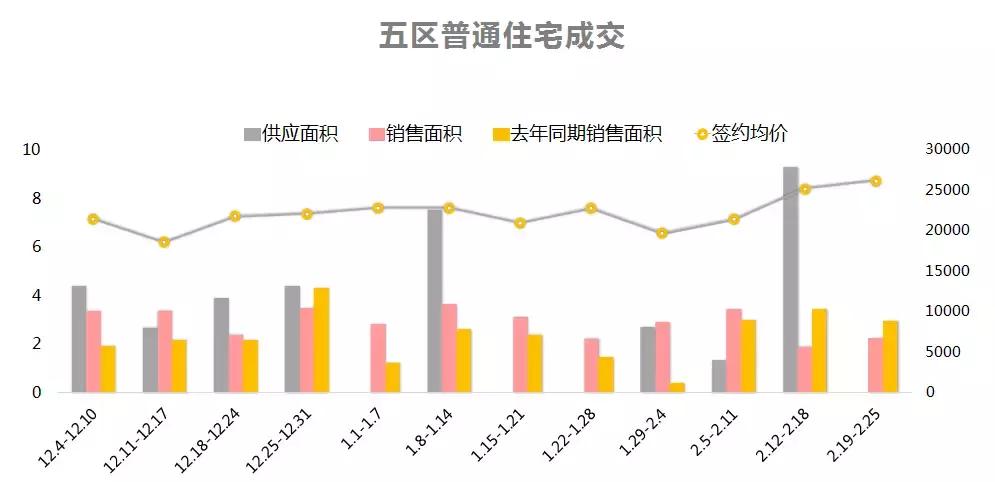 现在琅岐房价有下跌吗,琅岐房价最新信息
