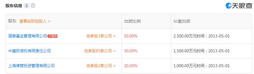近期大盘崩盘的股票有哪些,重仓股跌了怎么解决