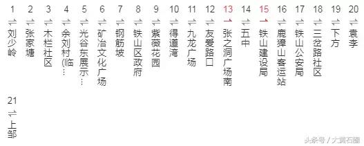 黄石市最新公交车路线图,黄石市有几条公交线路