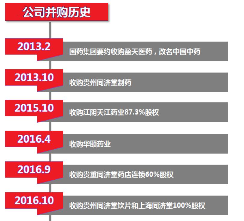 吃了中药配方颗粒有什么副作用,中药配方颗粒到底有多难喝