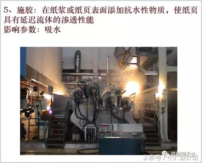 纸箱纸板基本知识,纸板生产工艺流程表