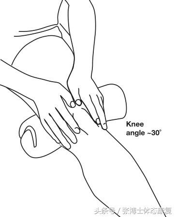 acl重建能恢复正常韧带强度吗,acl自体韧带重建康复训练