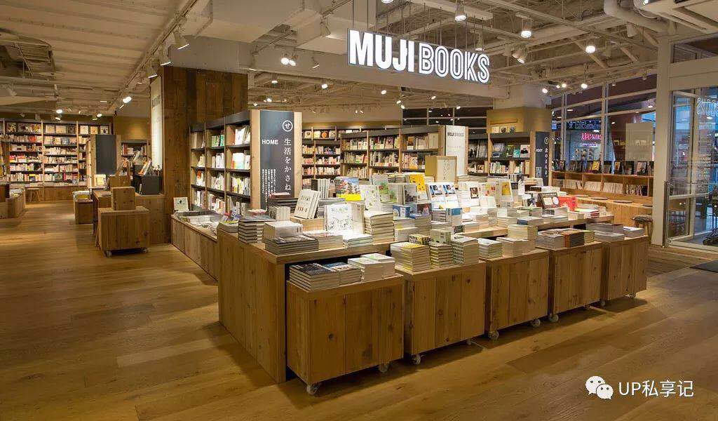 keep健身房叫什么,keep健身产品