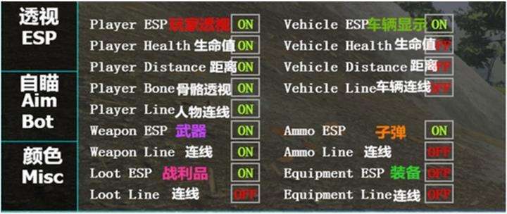 绝地求生什么挂最厉害,绝地求生中最强挂是什么