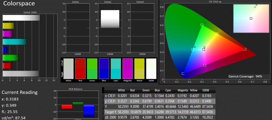 惠普战66和redmibookpro15,惠普战66商务版测评