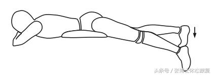 acl前交叉韧带重建康复,acl韧带重建