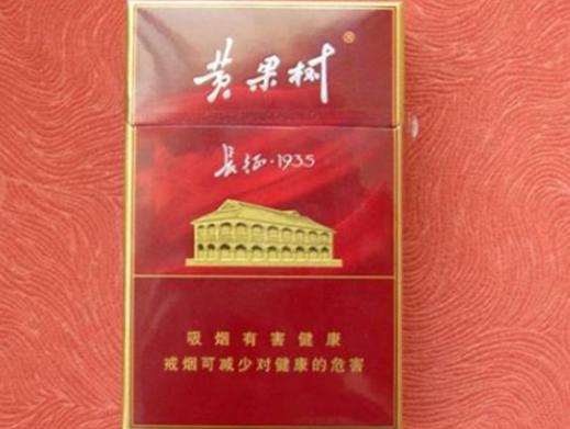 中国各省市香烟代表哪里,中国各省市的香烟品牌