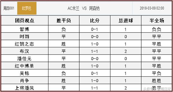 竞彩单关19场无平局,2019竞彩足球单关赛程