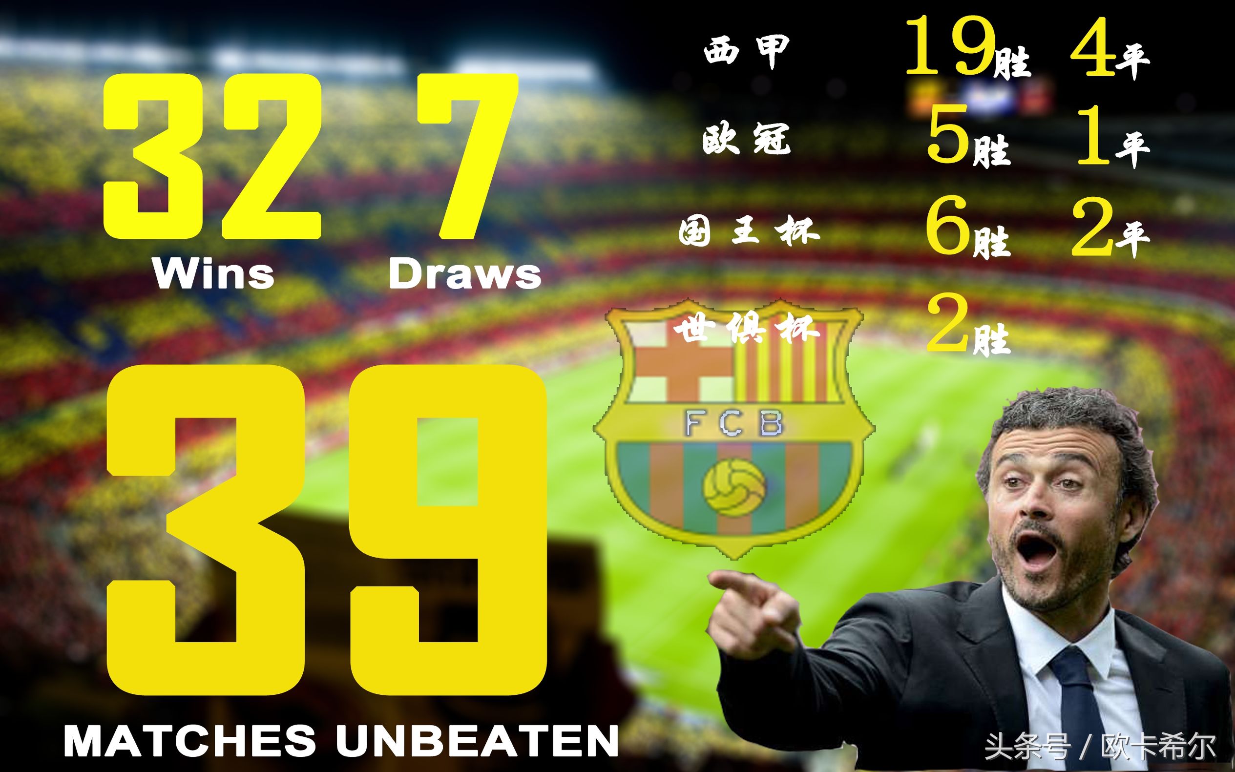 足坛不败纪录,足坛不败纪录巴萨