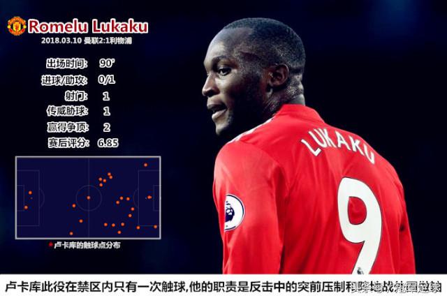 兑子战术与定点轰炸穆里尼奥技术性击倒克洛普