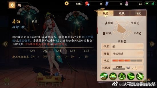 决战平安京式神介绍鬼切,决战平安京2023射手式神推荐