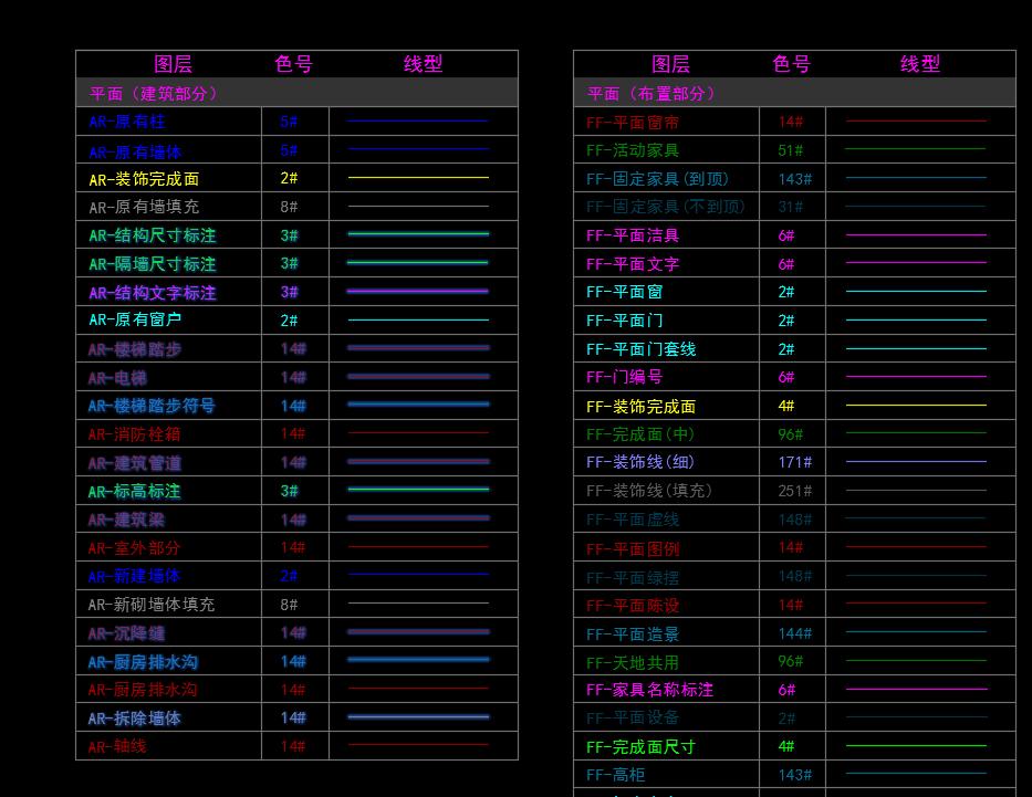 cad参照图层怎么和现有图层合并,cad怎么把多个图层合并成一个图层