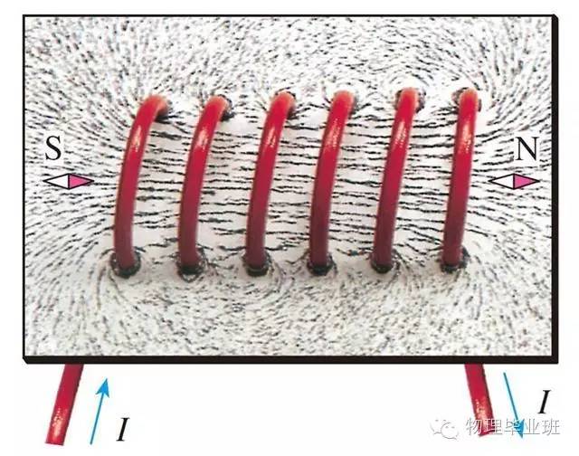 初三物理中考必考知识点归纳图片,中考物理16个必考模型