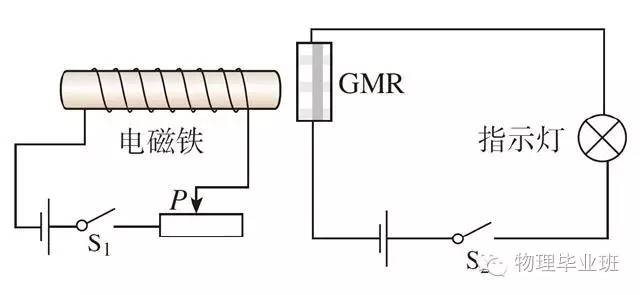 初三物理中考必考知识点归纳图片,中考物理16个必考模型
