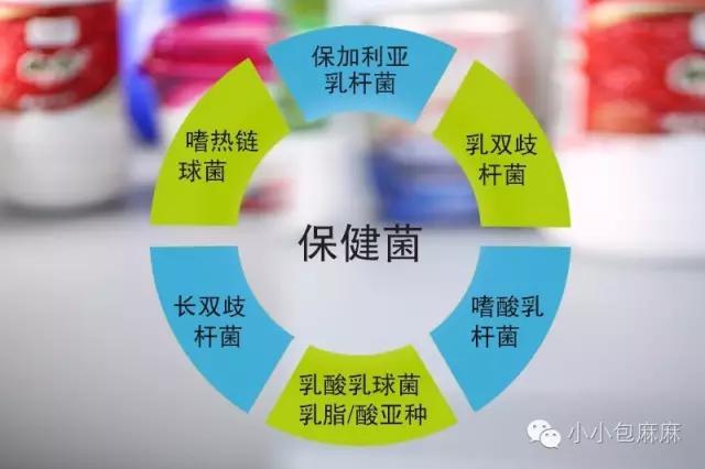 适合婴儿喝的酸奶推荐,推荐宝宝的酸奶