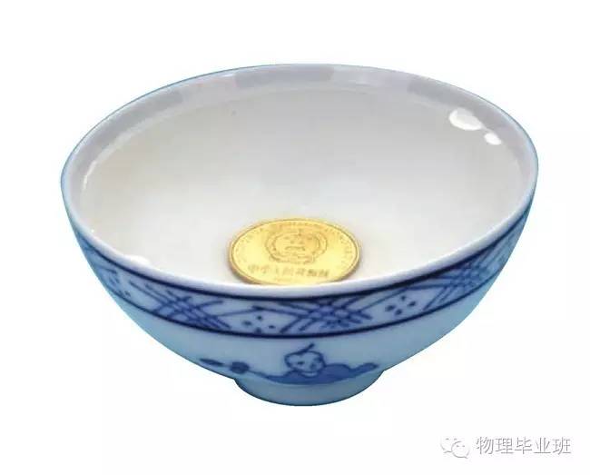 初三物理中考必考知识点归纳图片,中考物理16个必考模型