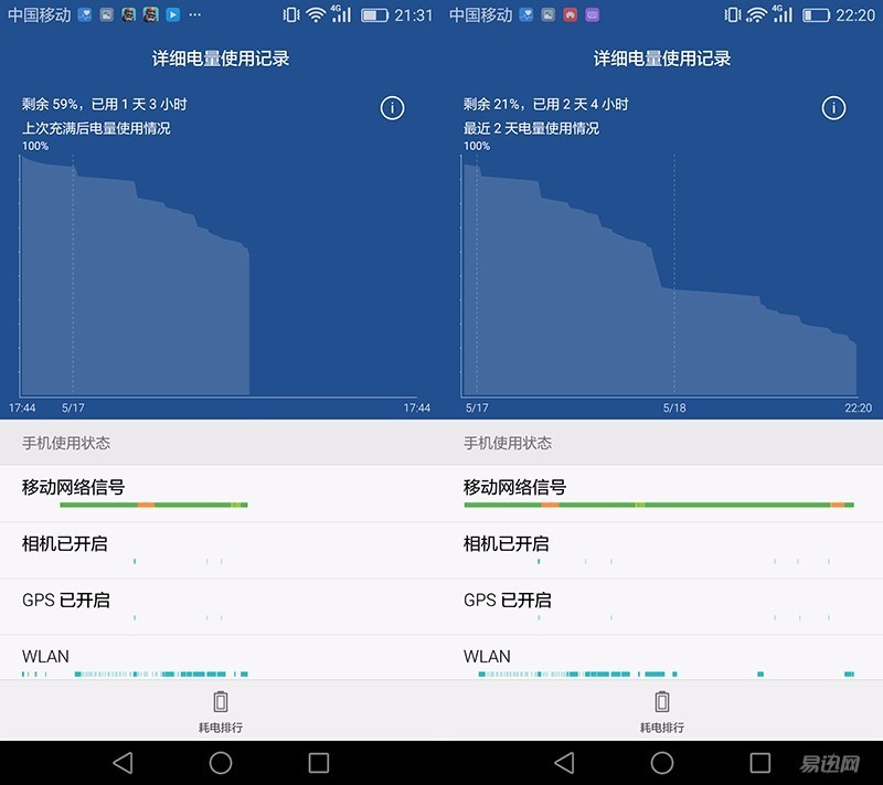 荣耀v8特色,荣耀v8是旗舰版吗