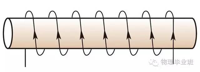 初三物理中考必考知识点归纳图片,中考物理16个必考模型