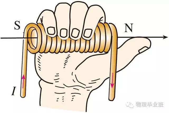 初三物理中考必考知识点归纳图片,中考物理16个必考模型